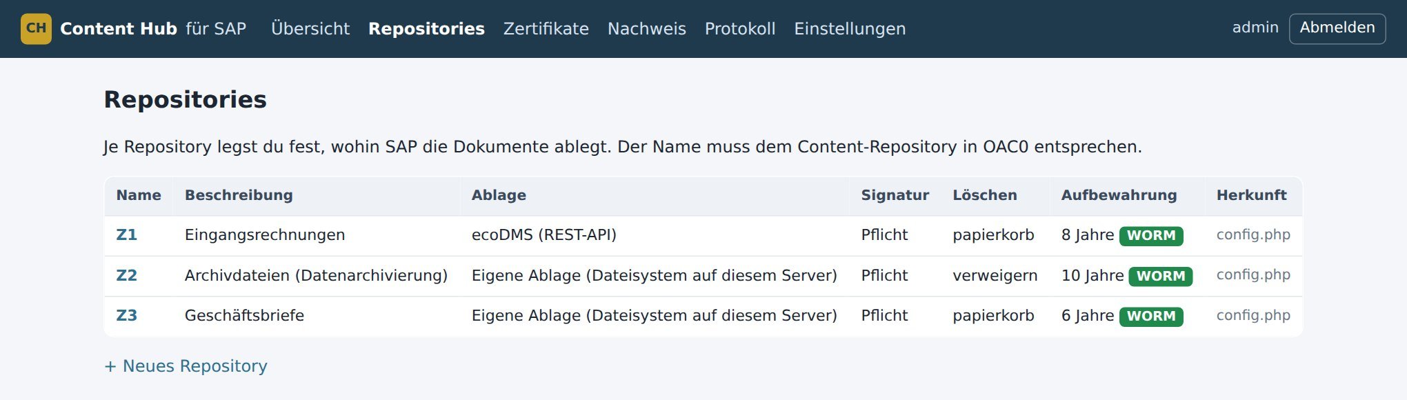 Verwaltung: Liste der Repositories mit Ablageziel, Frist und WORM